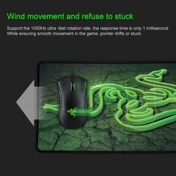 جهاز إزالة الأفعال من ماوس أساسي ، فأرة سلكية . Basic Mouse De-Action Device, Wired Mouse with Cable