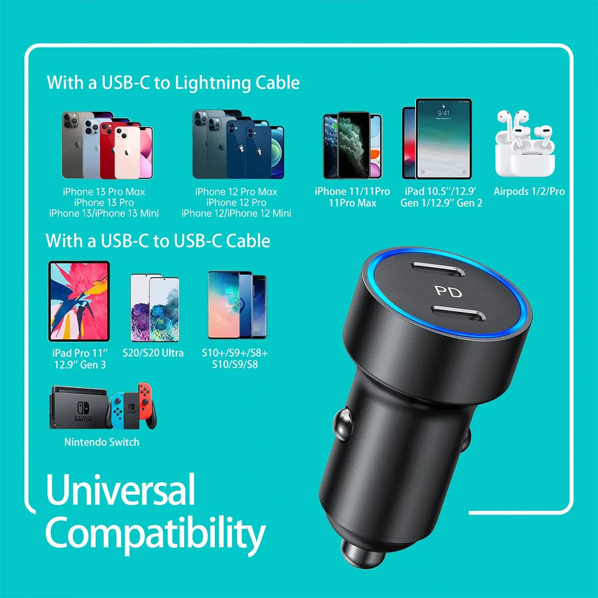 Choetech 36W Dual Type-C Car Charger C0054 (Black)
