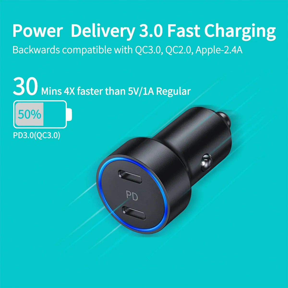 Choetech 36W Dual Type-C Car Charger C0054 (Black)