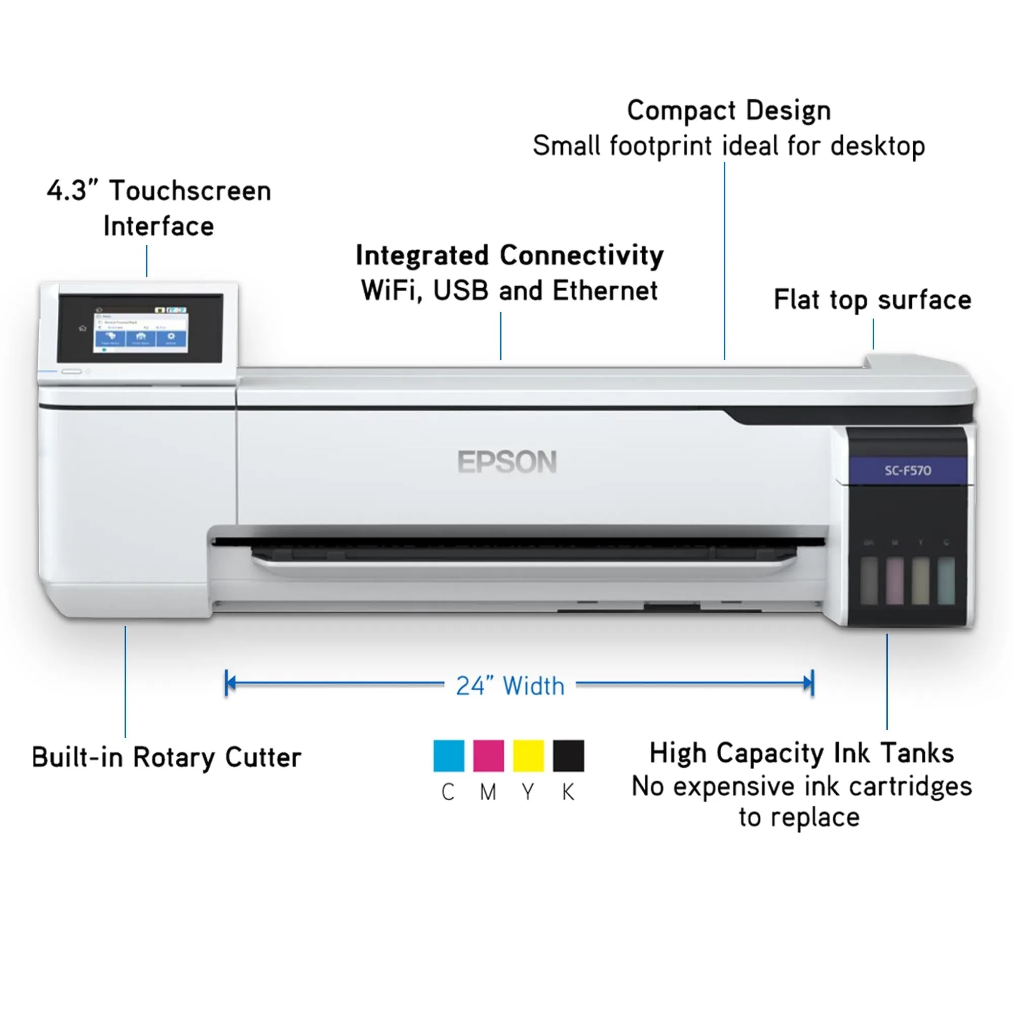 Epson SureColor PRO F570 24" Sublimation Printer w/ Geo Knight Heat Press
