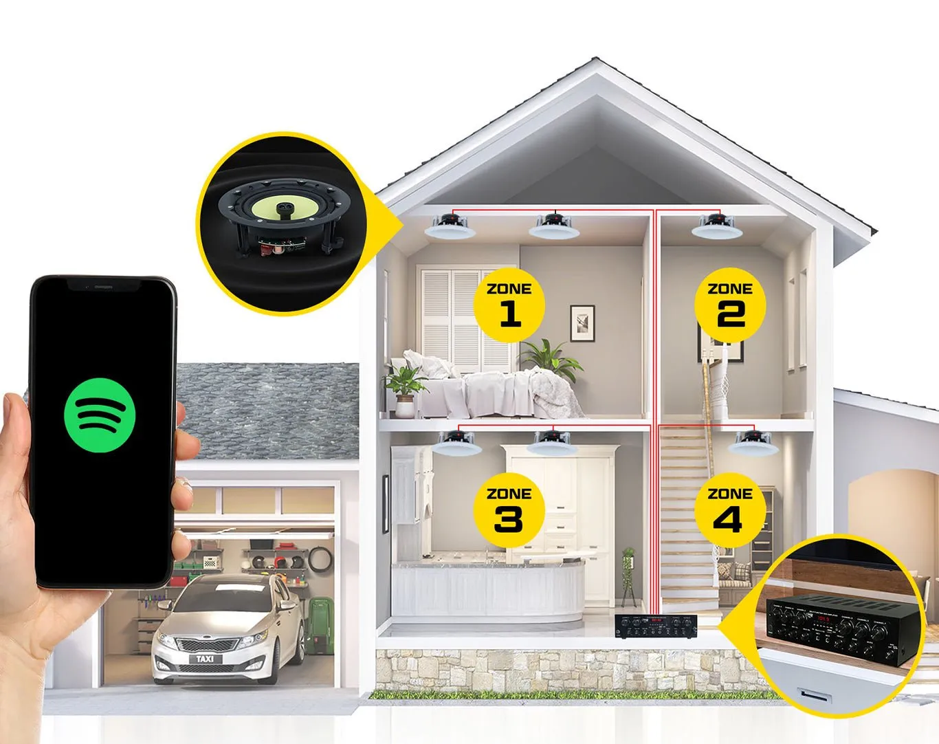 Indoor Outdoor Speaker Package with Amplifier 176C 4xC62 2xWTP660