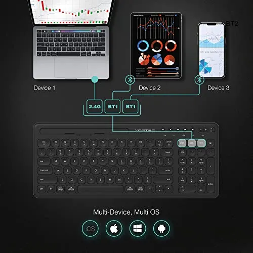 Vortec Wireless Multi Device Bluetooth Keyboard Includes Phone Tablet Holder